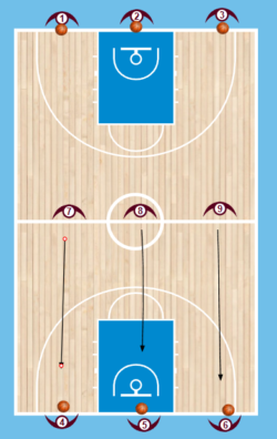 Shooting Drill No.2