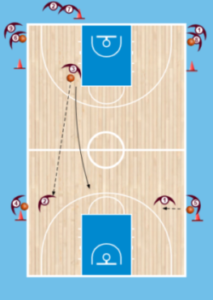 Shooting Drill No.1
