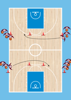 Shooting drill no.3(Shuffle drill)