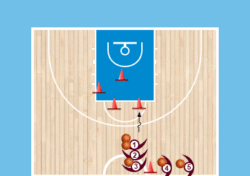 Lay Up(Personal  Training drill)